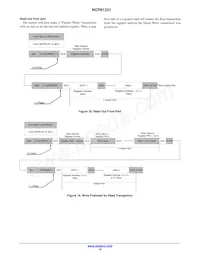 NCP81231MNTXG Datasheet Pagina 19