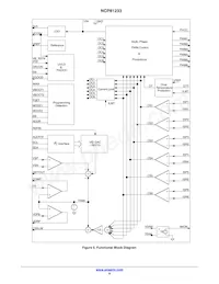 NCP81233MNTXG Datasheet Page 8