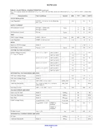 NCP81233MNTXG Datasheet Page 10