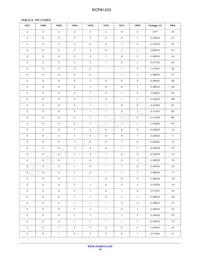 NCP81233MNTXG Datasheet Page 16