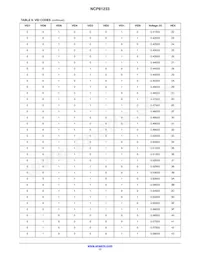 NCP81233MNTXG Datasheet Page 17