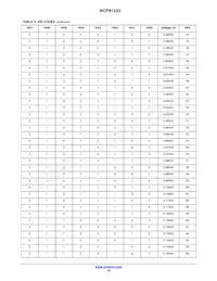 NCP81233MNTXG Datasheet Page 18