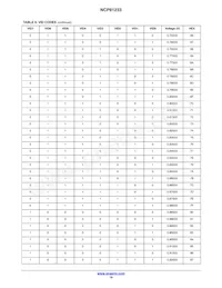 NCP81233MNTXG Datasheet Page 19