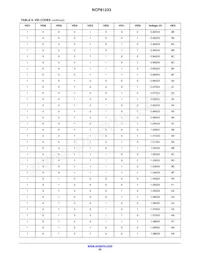 NCP81233MNTXG Datasheet Page 20