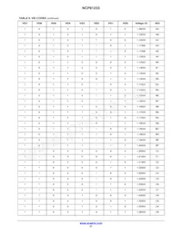 NCP81233MNTXG Datasheet Page 21