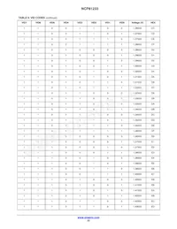 NCP81233MNTXG Datasheet Page 22