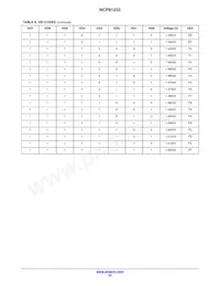 NCP81233MNTXG Datasheet Page 23