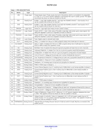 NCP81234MNTXG Datasheet Pagina 2