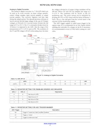 NCP81239MNTXG Datasheet Page 17
