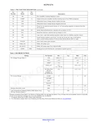 NCP81274MNTXG Datasheet Page 5