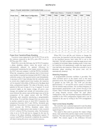 NCP81274MNTXG Datasheet Pagina 15