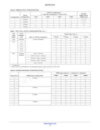 NCP81276MNTXG Datenblatt Seite 14