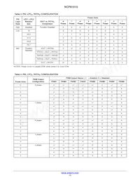 NCP81610MNTXG Datasheet Page 13