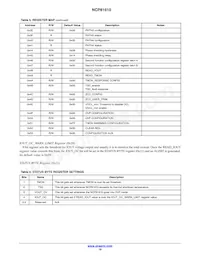 NCP81610MNTXG Datasheet Page 19