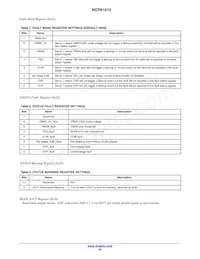 NCP81610MNTXG Datasheet Page 20