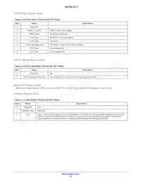 NCP81611MNTXG Datasheet Page 20
