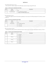 NCP81611MNTXG Datasheet Page 23