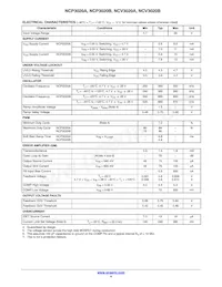 NCV3020BDR2G Datasheet Page 4