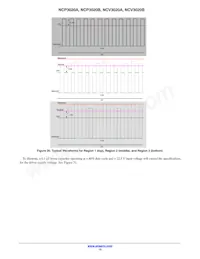NCV3020BDR2G Datasheet Page 15