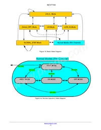 NCV7750DPR2G Datasheet Page 13