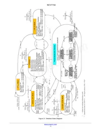 NCV7750DPR2G Datasheet Page 14