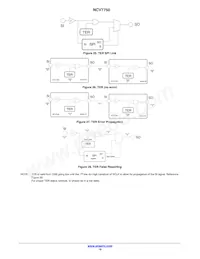 NCV7750DPR2G Datasheet Pagina 19