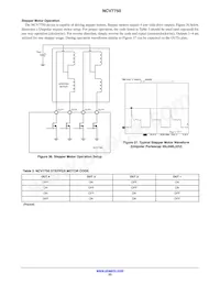 NCV7750DPR2G Datasheet Page 23