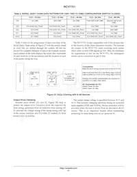 NCV7751DQR2G Datasheet Page 21