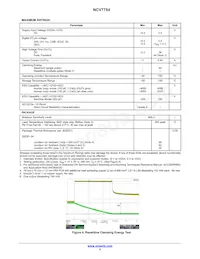 NCV7754DPR2G數據表 頁面 5