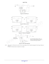 NCV7754DPR2G 데이터 시트 페이지 19