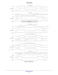 NCV8460ADR2G Datenblatt Seite 12