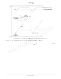 NCV881930MW00R2G Datasheet Page 14