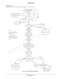 NCV881930MW00R2G Datenblatt Seite 15