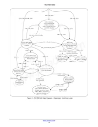 NCV881930MW00R2G Datasheet Page 16