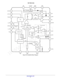 NCV881930MW00R2G Datasheet Page 21