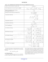 NCV887200D1R2G Datasheet Page 15