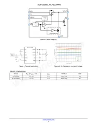 NLPS22990MN1TAG Datasheet Page 2
