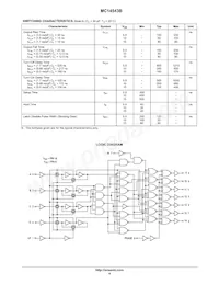NLV14543BDR2G Datasheet Page 4