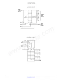 NLV74VHC595DTR2G Datasheet Page 2