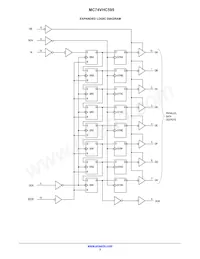 NLV74VHC595DTR2G Datasheet Page 3