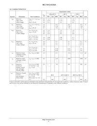 NLVHC4538ADTR2G Datasheet Page 4