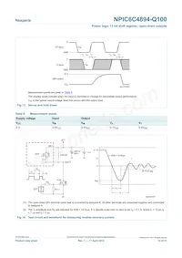 NPIC6C4894D-Q100Y Datasheet Page 12