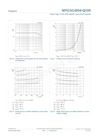 NPIC6C4894D-Q100Y Datasheet Page 14