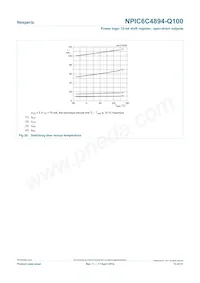 NPIC6C4894D-Q100Y Datasheet Page 15