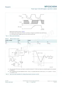 NPIC6C4894DY Datasheet Page 12