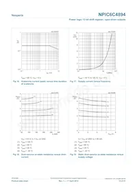 NPIC6C4894DY Datasheet Page 14