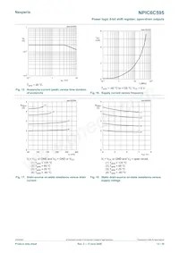 NPIC6C595D Datasheet Pagina 12