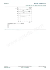 NPIC6C596AD-Q100J Datasheet Pagina 13