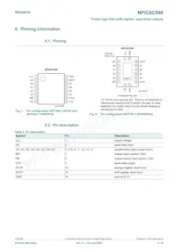 NPIC6C596PW Datasheet Page 4