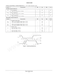NUD3105DMT1 Datasheet Page 3
